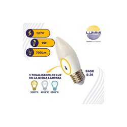 FOCO TIPO VELA 3 TONALIDADES DE LUZ (VESMD7CCT)